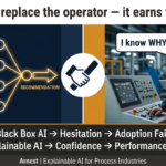 Explainable AI in Industry 4.0 